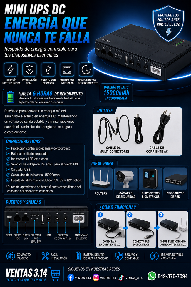 Mini UPS DC